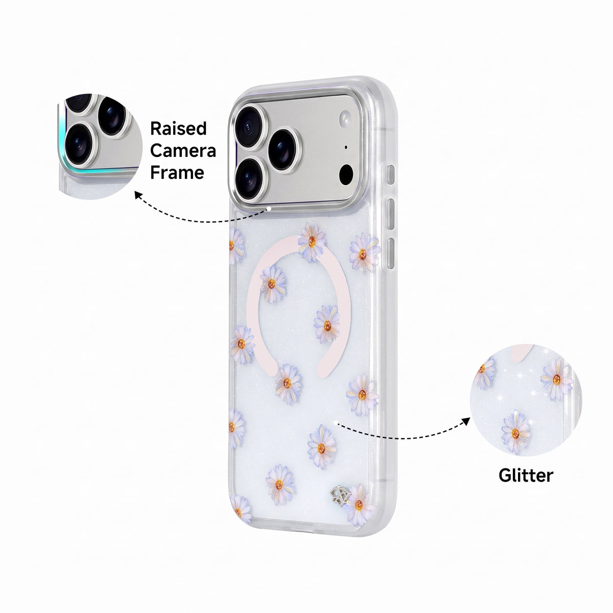 iPhone 18 Pro Max Dainty Daisy Glitter Case